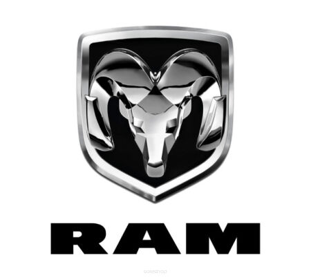 RAM